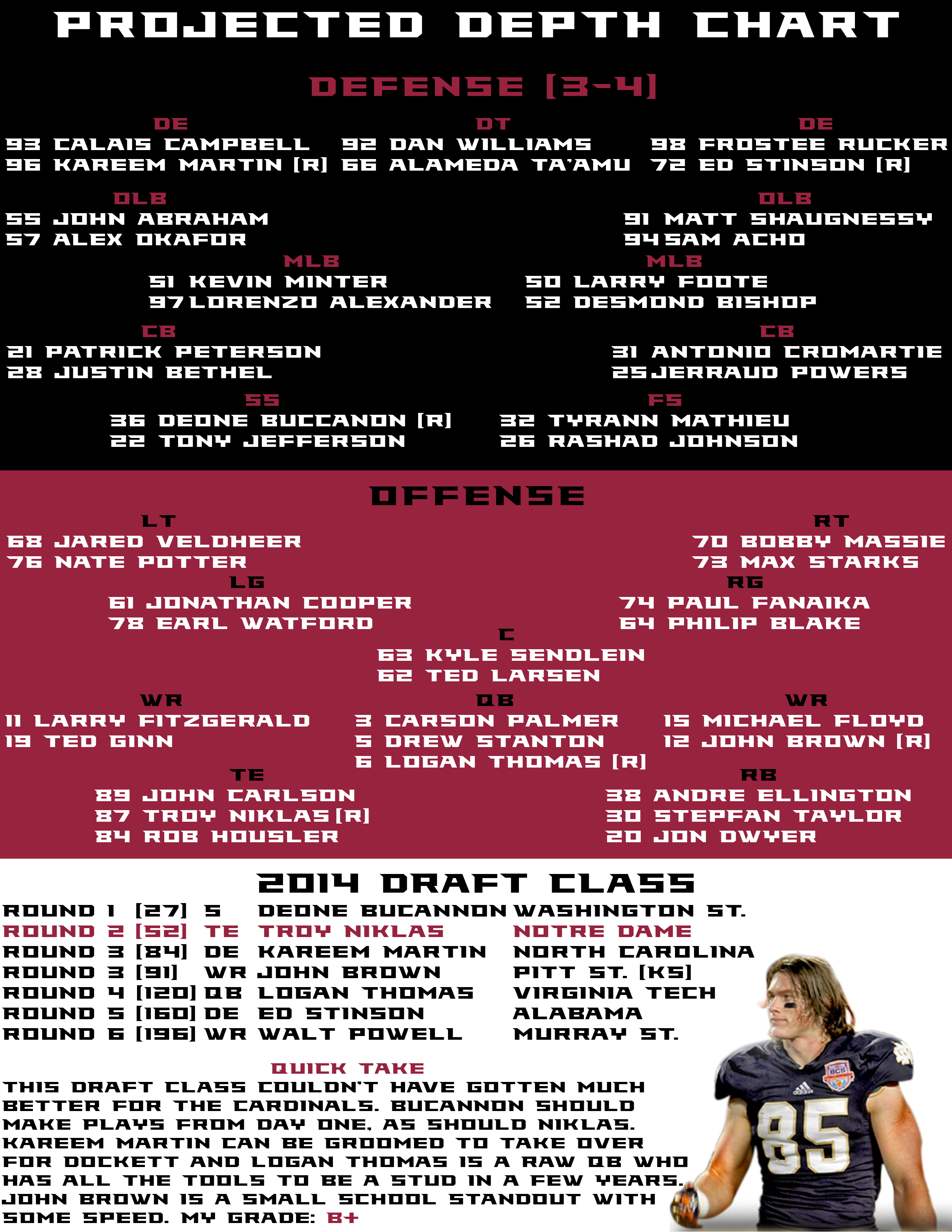 Auburn Football Schedule 2015